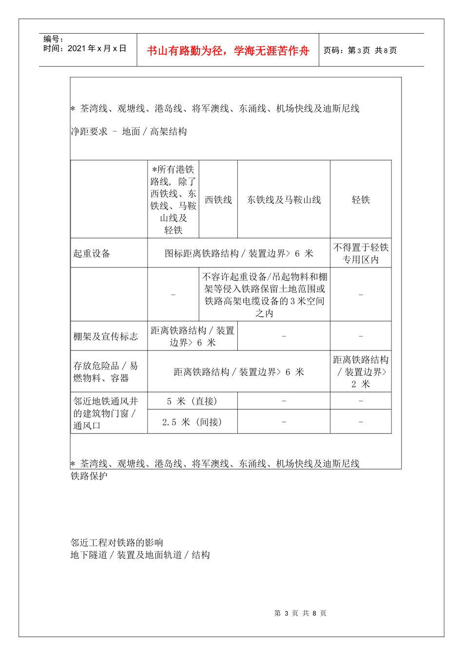 香港地铁控制保护技术标准_第3页
