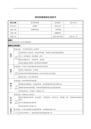 建材行业-仓储部-原材料管理岗位说明书