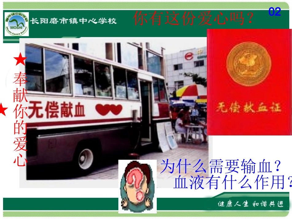 流动的组织-血液_第2页