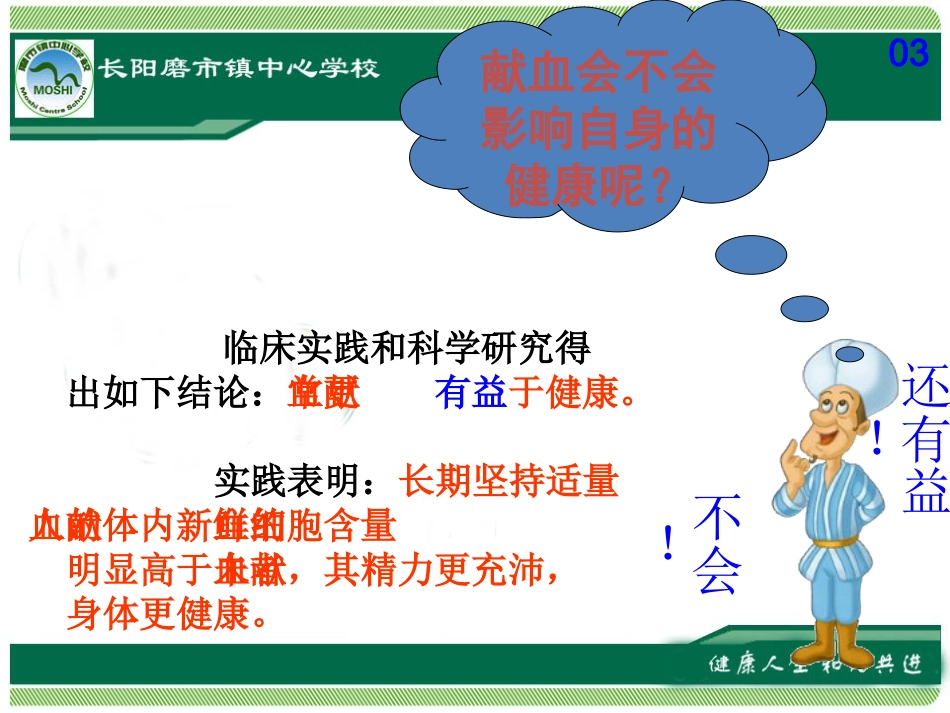 流动的组织-血液_第3页