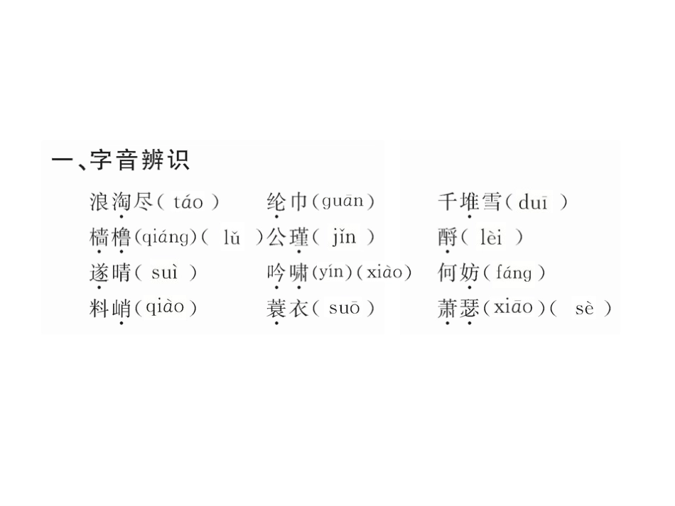 人教版必修四《苏轼词两首念奴娇赤壁怀古定风波》PPT优化课件_第3页