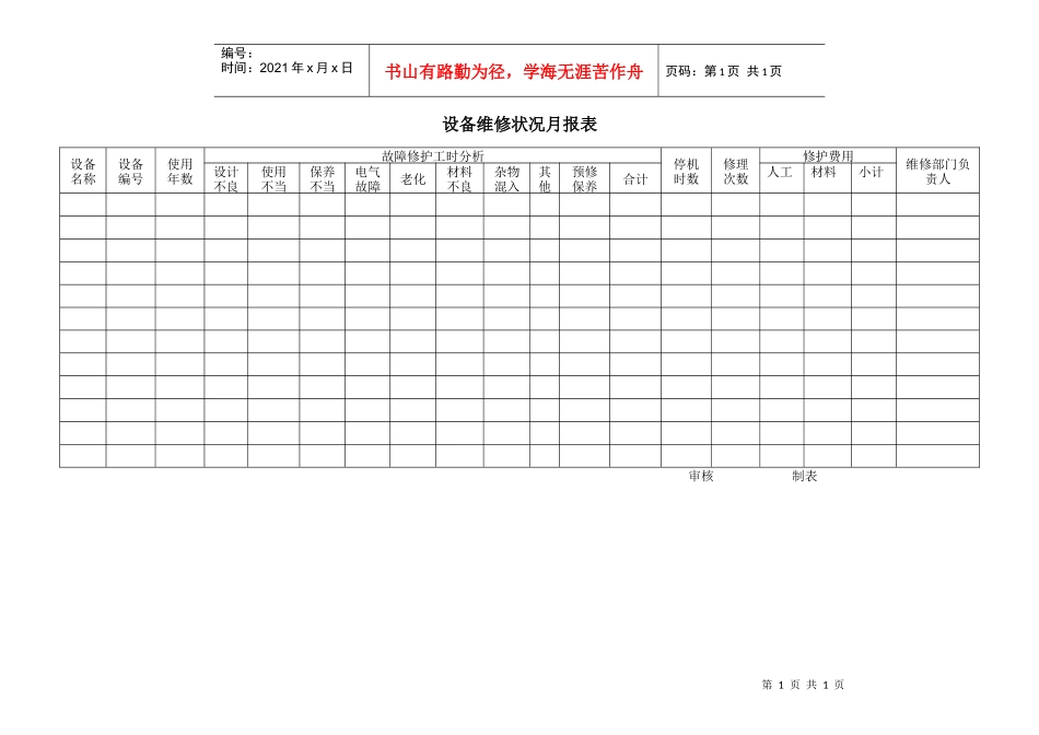 设备维修状况月报表_第1页