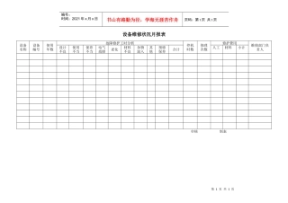 设备维修状况月报表