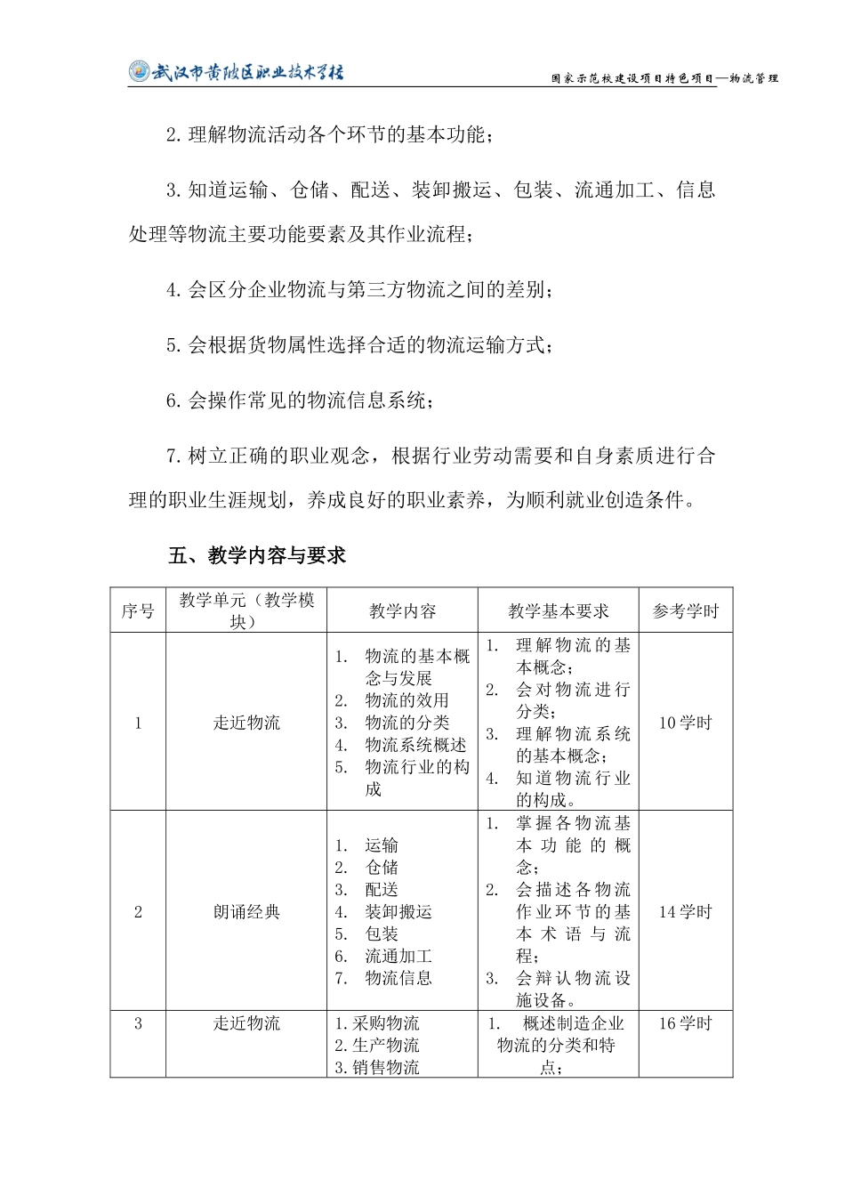 黄陂区职业技术学校物流专业核心课程标准XXXX22_第2页