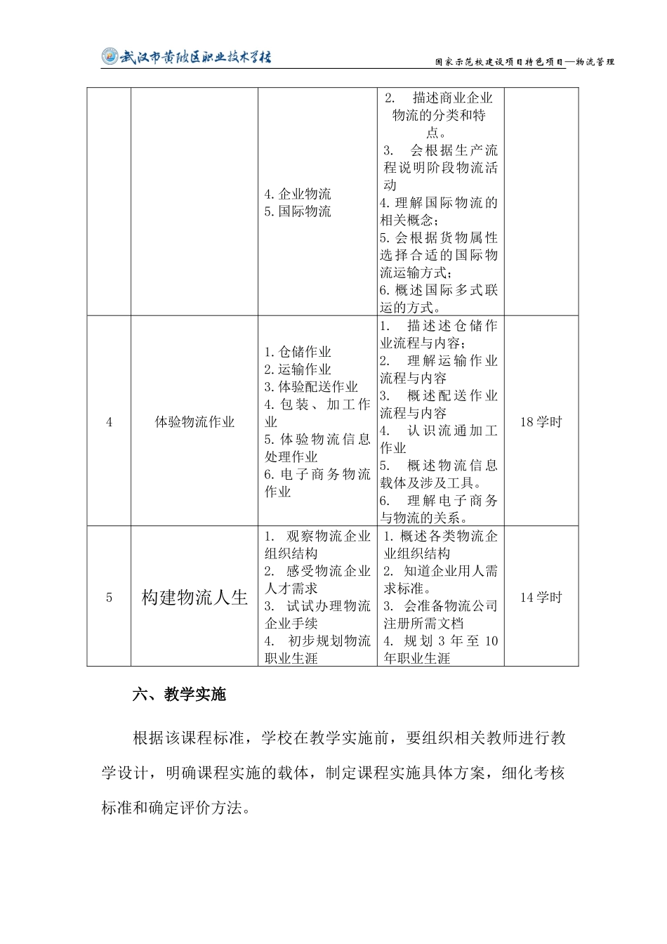 黄陂区职业技术学校物流专业核心课程标准XXXX22_第3页
