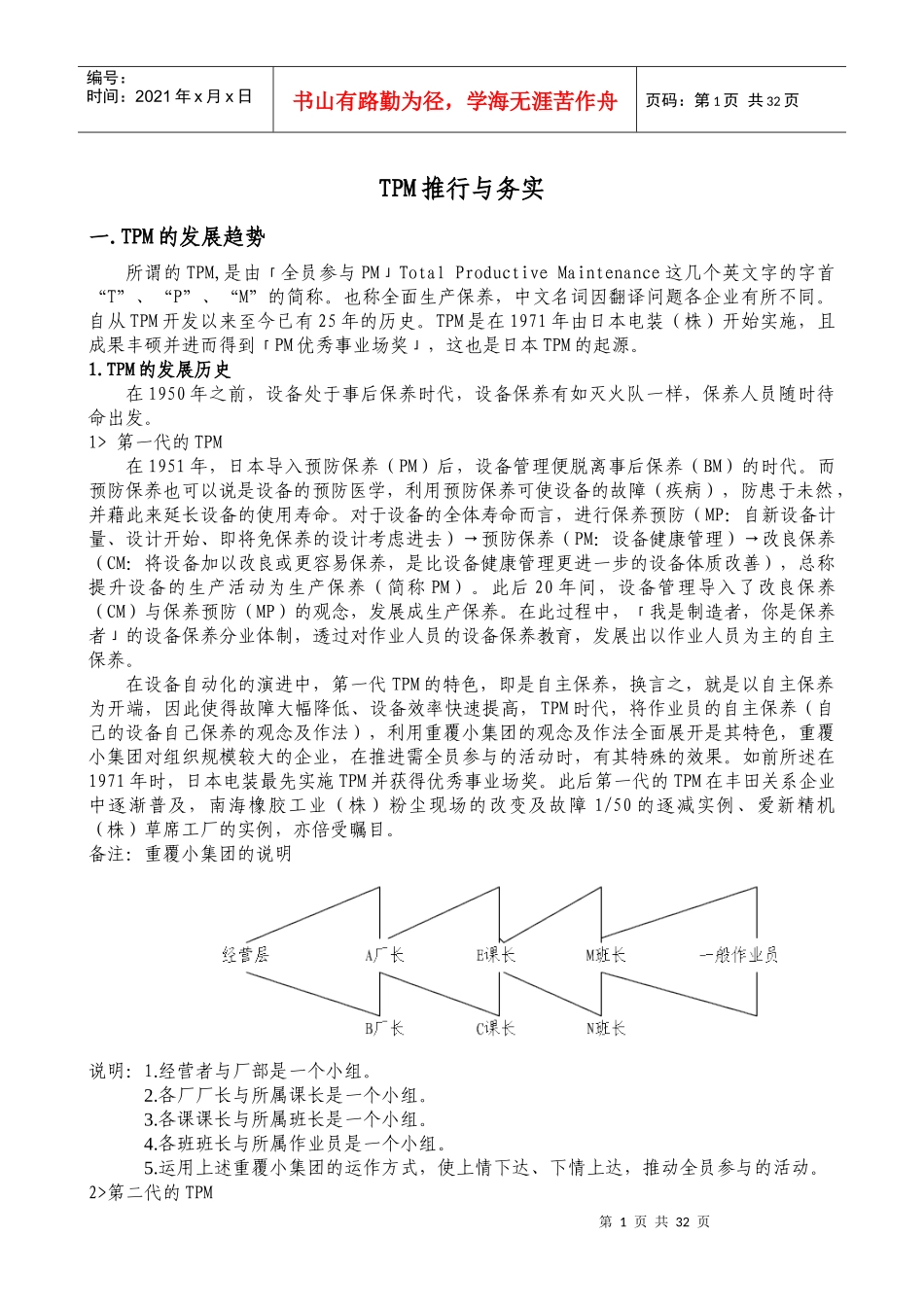 王家荣-德洲仪器公司的TPM的文献_第1页