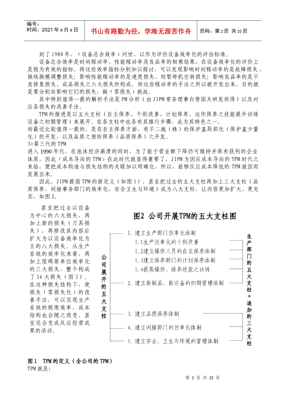 王家荣-德洲仪器公司的TPM的文献_第2页