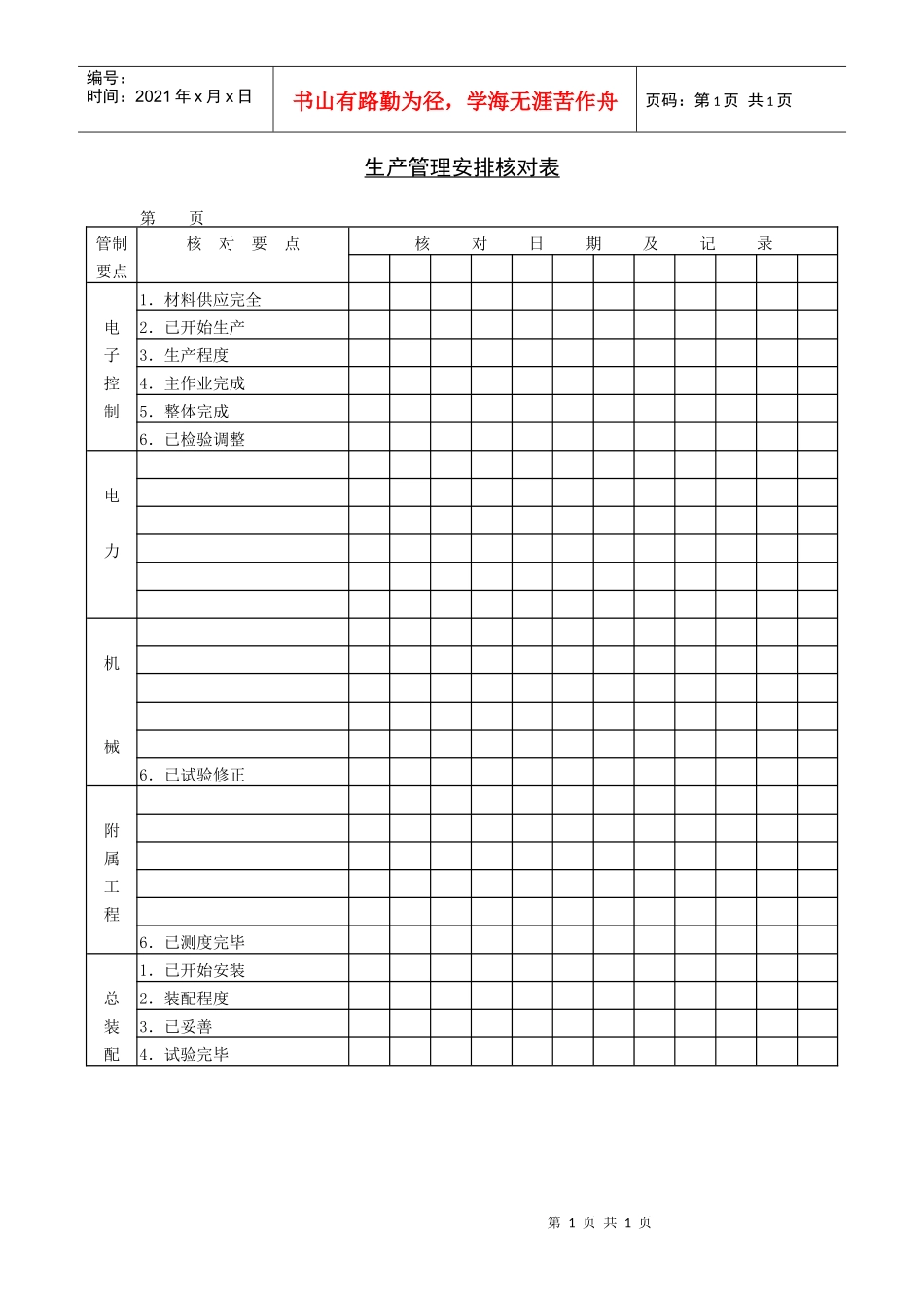 生产管理安排核对表_第1页