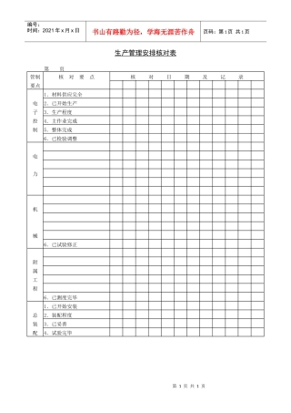 生产管理安排核对表