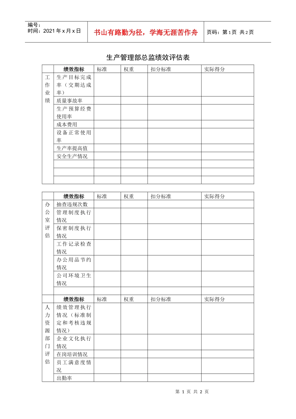 生产管理部总监绩效评估表_第1页