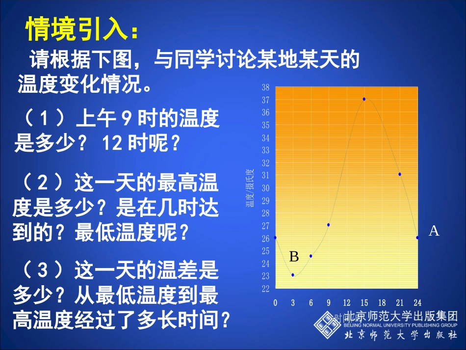 用图象表示的变量间关系（一）_第3页