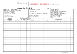 PPAP05控制计划