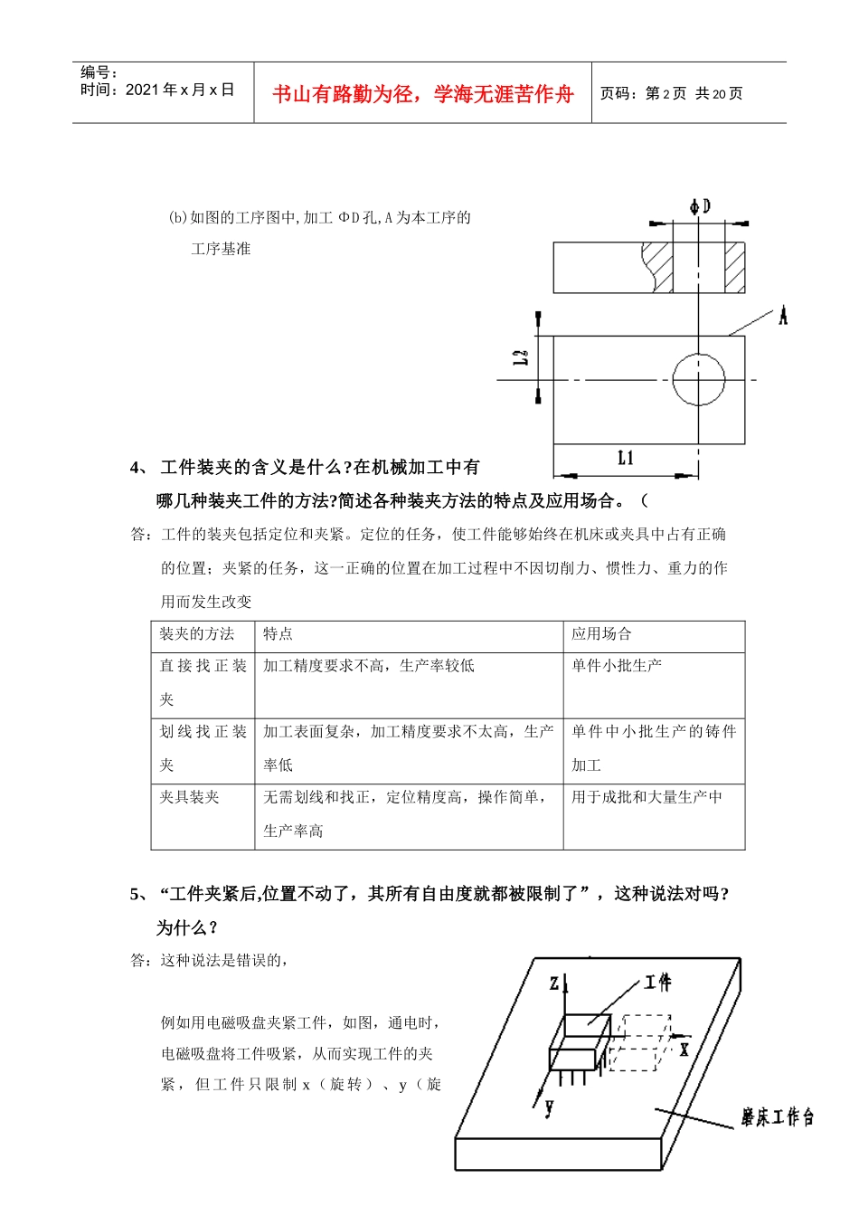 工艺思考题及参考答案_第2页