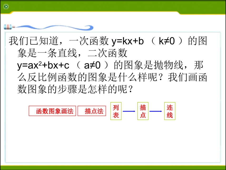反比例函数的图象和性质_第3页