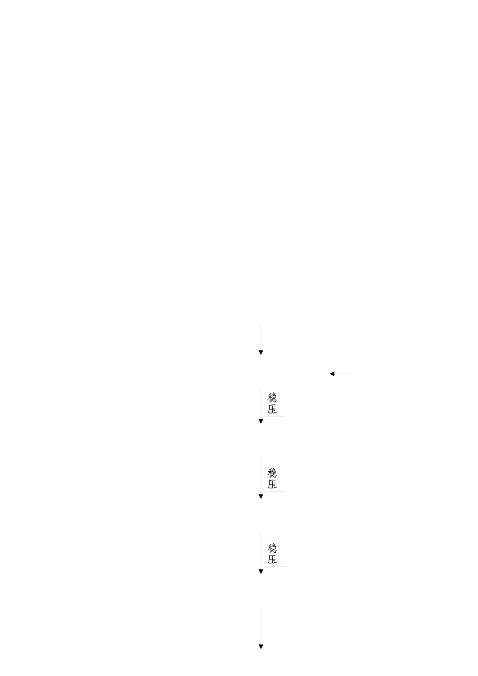 铁路施工工艺流程图_第3页