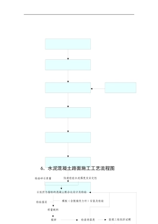 铁路施工工艺流程图