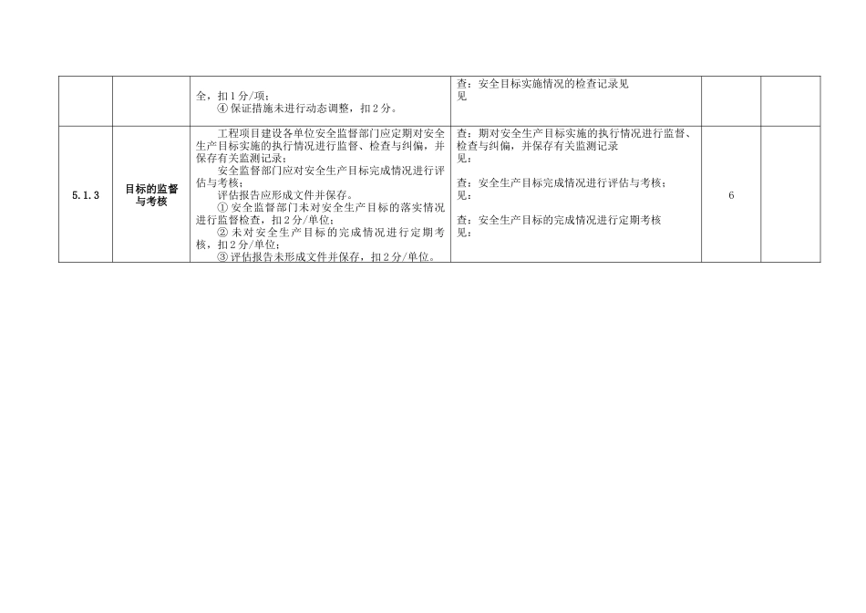 电力工程基建安全生产标准化—检查表_第2页