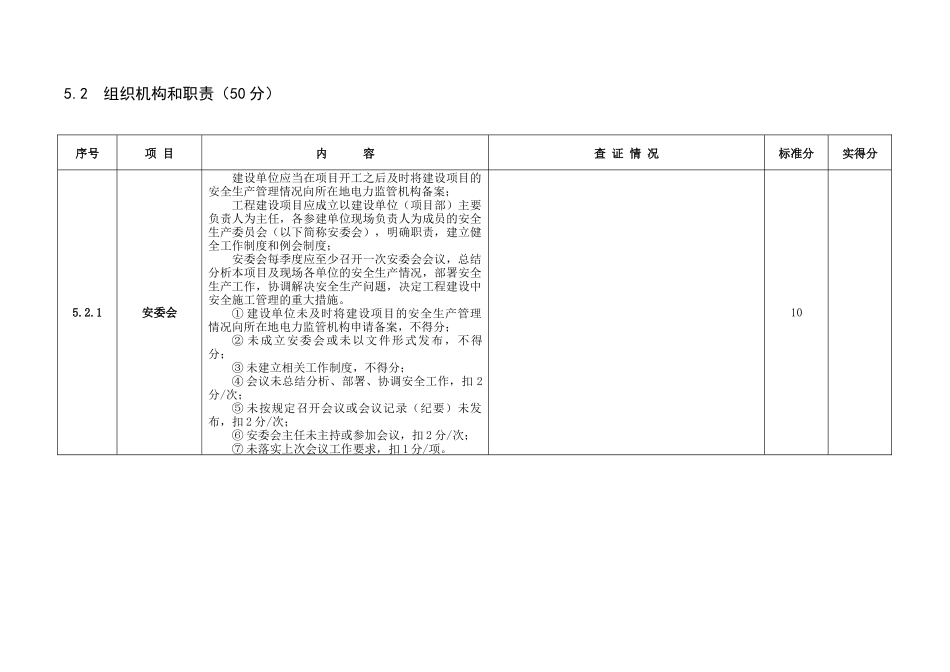 电力工程基建安全生产标准化—检查表_第3页