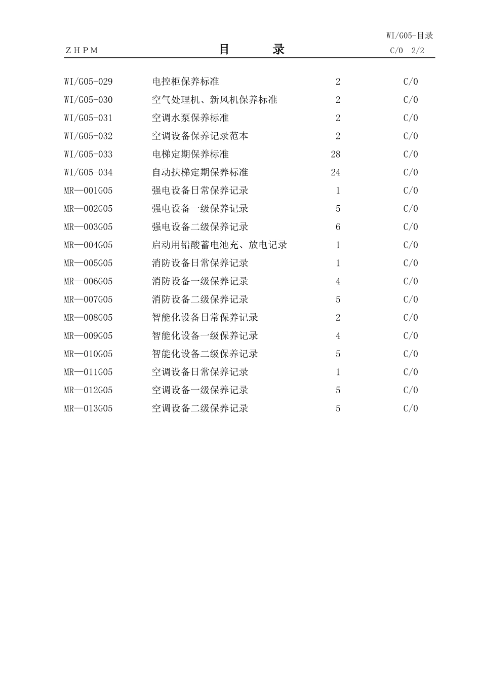 房屋设备保养标准课程_第2页