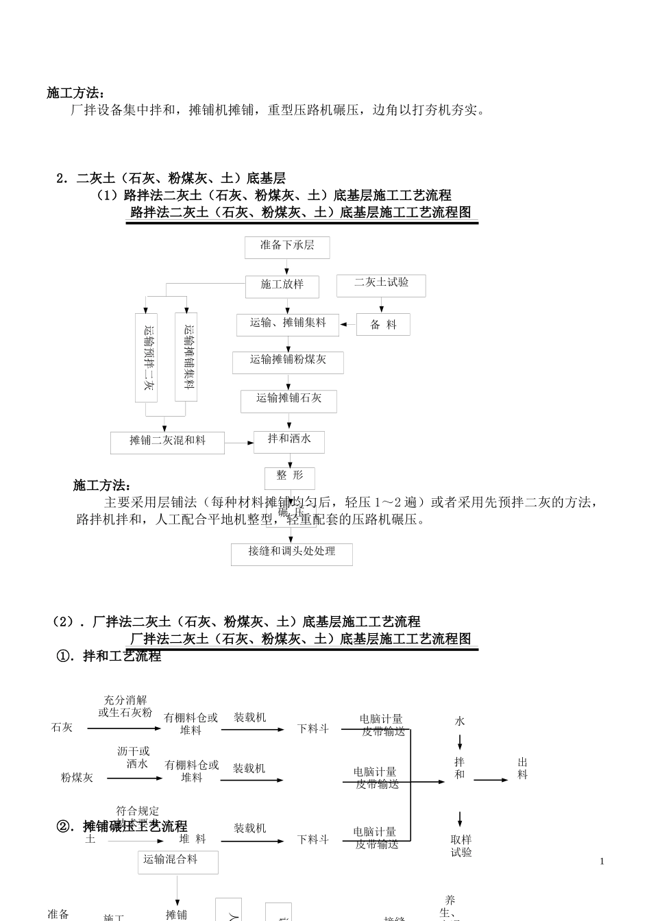 公路施工工艺流程框图汇总_第2页