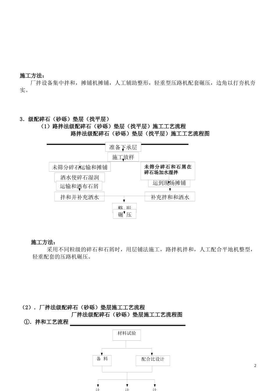 公路施工工艺流程框图汇总_第3页