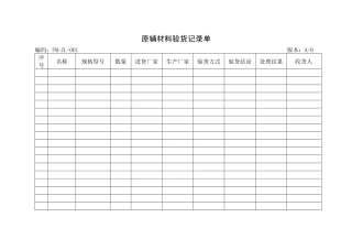 桶装水生产记录表格模板