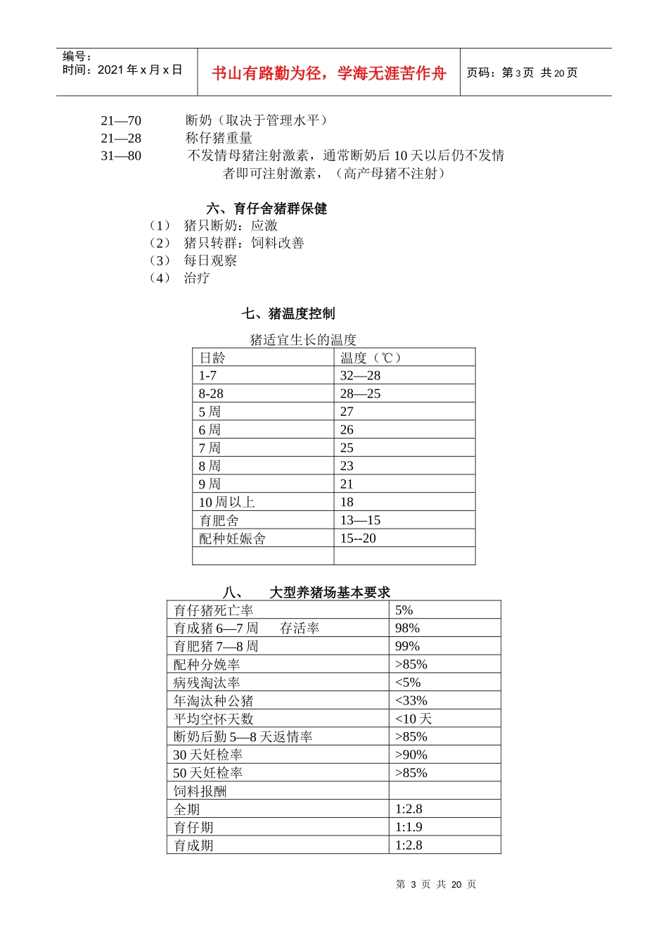猪生产学管理知识_第3页