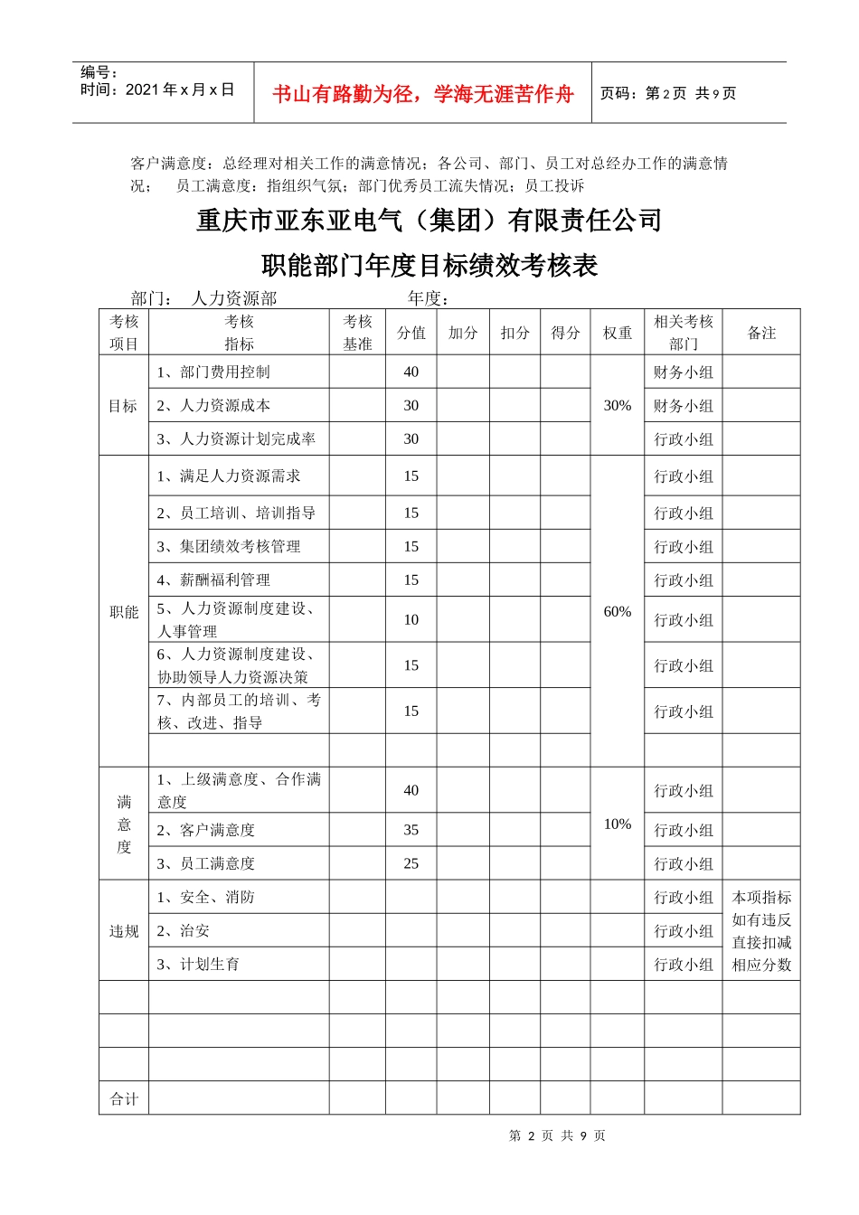 某生产企业职能部门绩效考核表_第2页