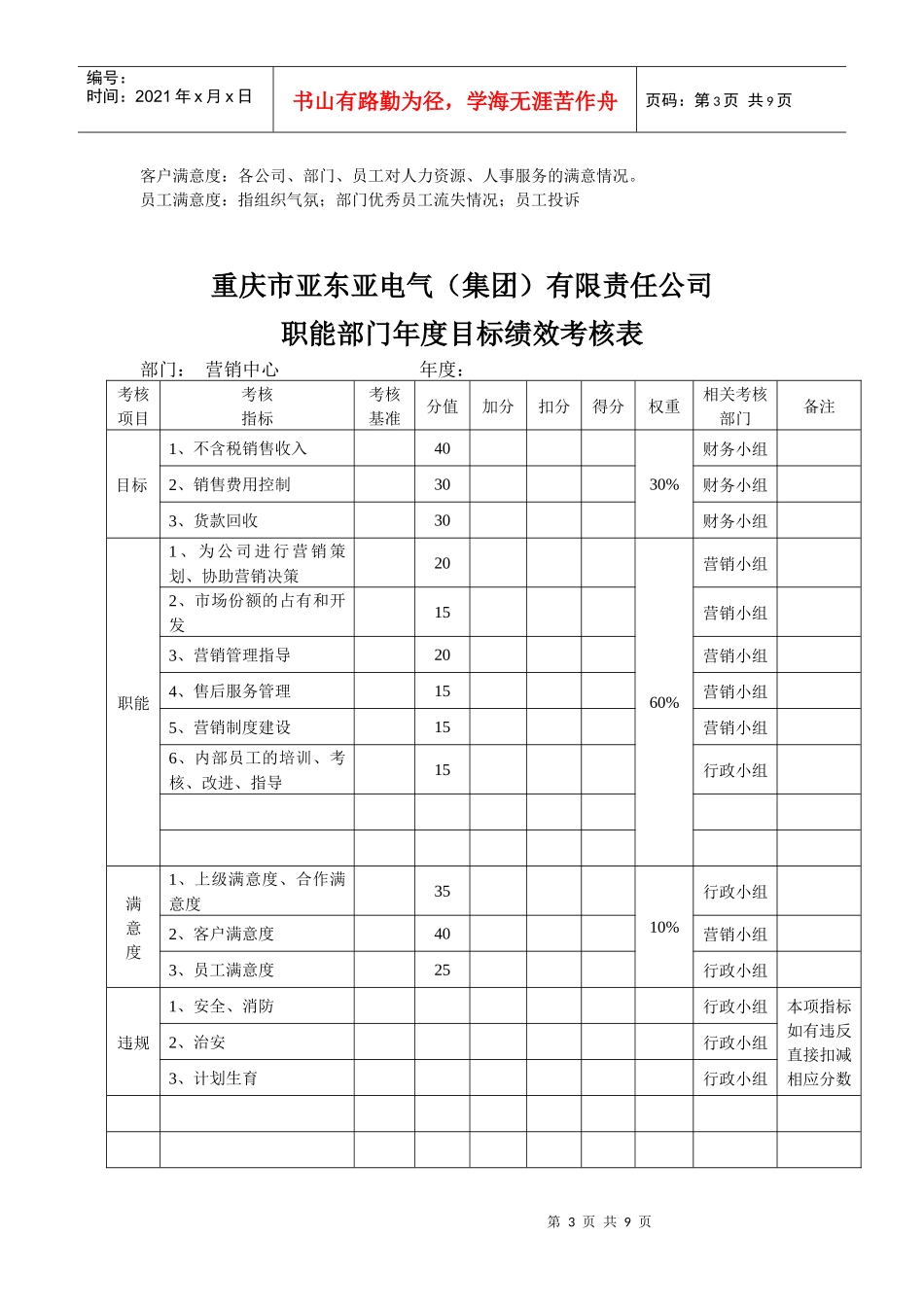 某生产企业职能部门绩效考核表_第3页