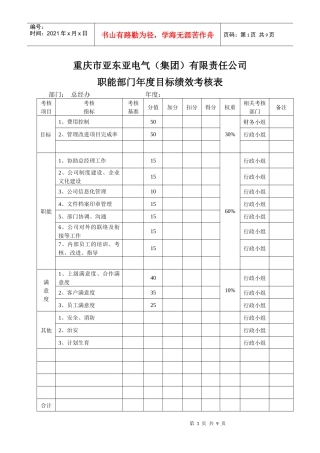 某生产企业职能部门绩效考核表