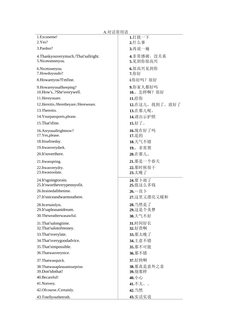 (容易记忆)新概念一册所有词组句型分类总结(中英文对照)_第1页