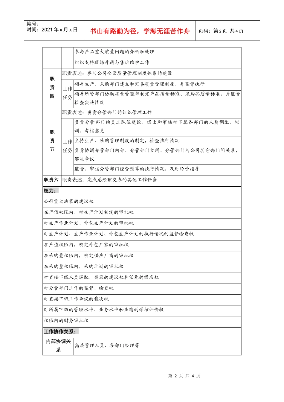 生产副总经理岗位说明书_第2页