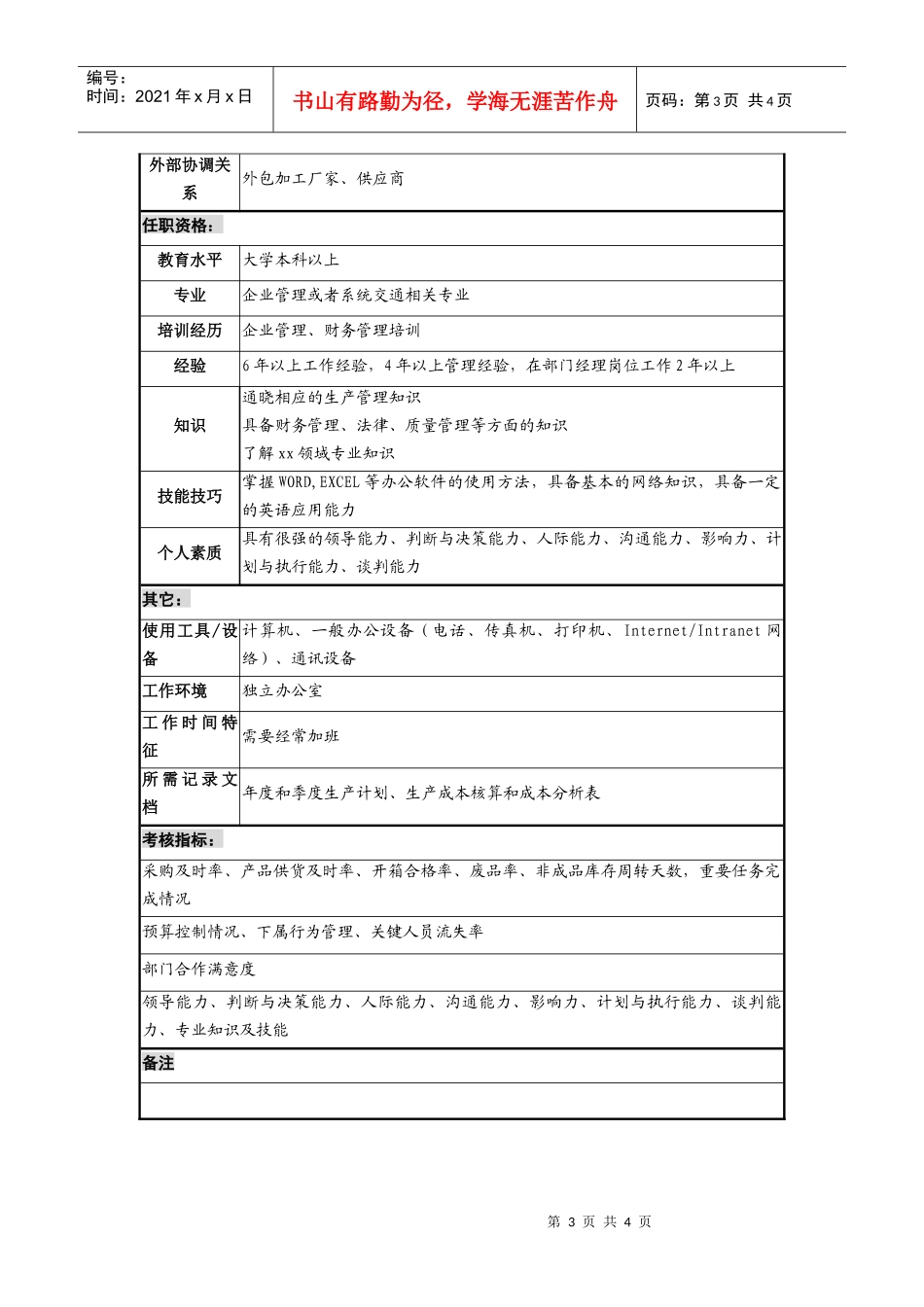 生产副总经理岗位说明书_第3页