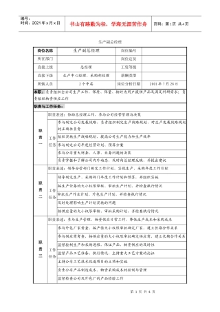 生产副总经理岗位说明书