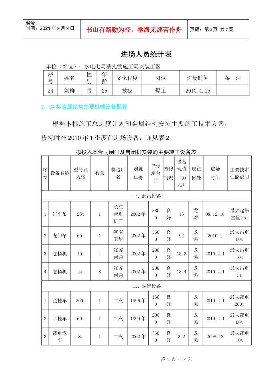 一季度履约检 金结安装分季度投入(人力资源、设备)_第3页