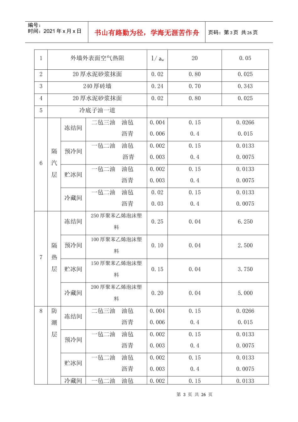 制冷工艺设计_第3页
