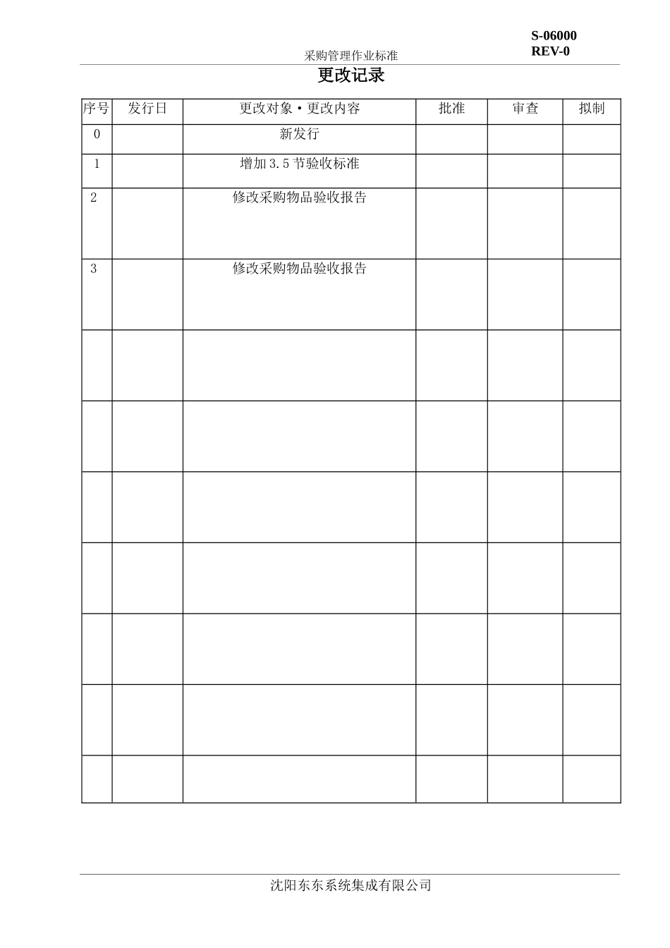 采购管理作业标准(1)_第2页