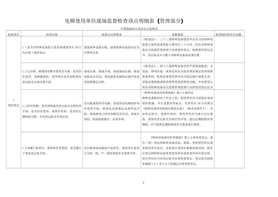 电梯使用单位监督检查项点明细表(管理部分)_第1页