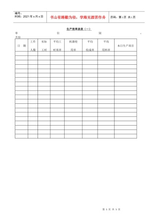 生产效率录表(一)