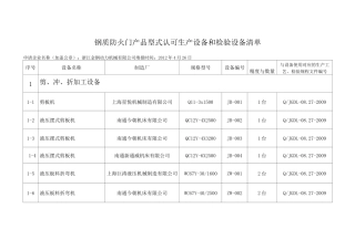 生产设备和检验设备清单