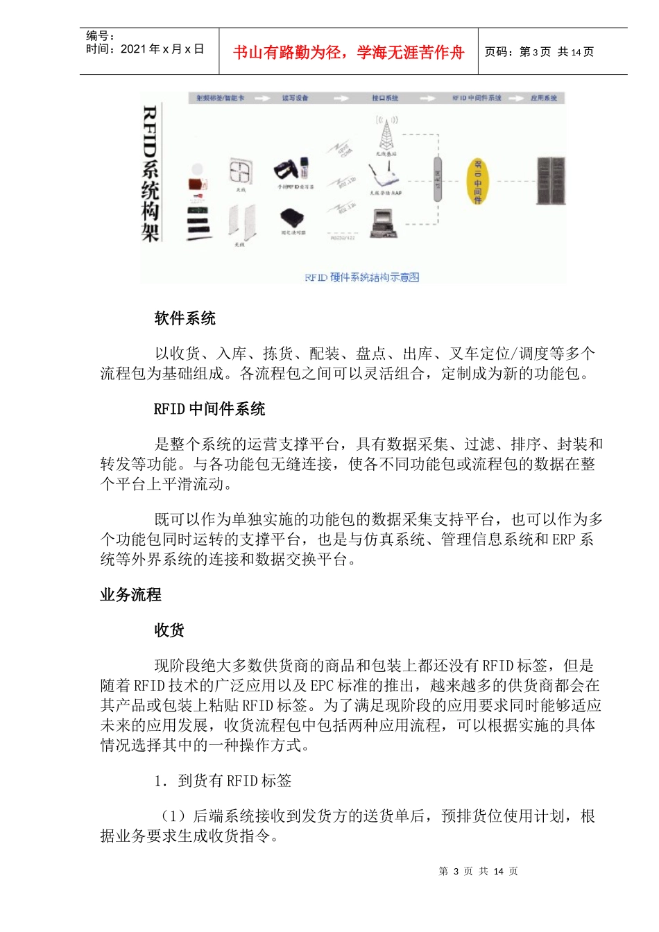 仓储管理解决方案(1)_第3页