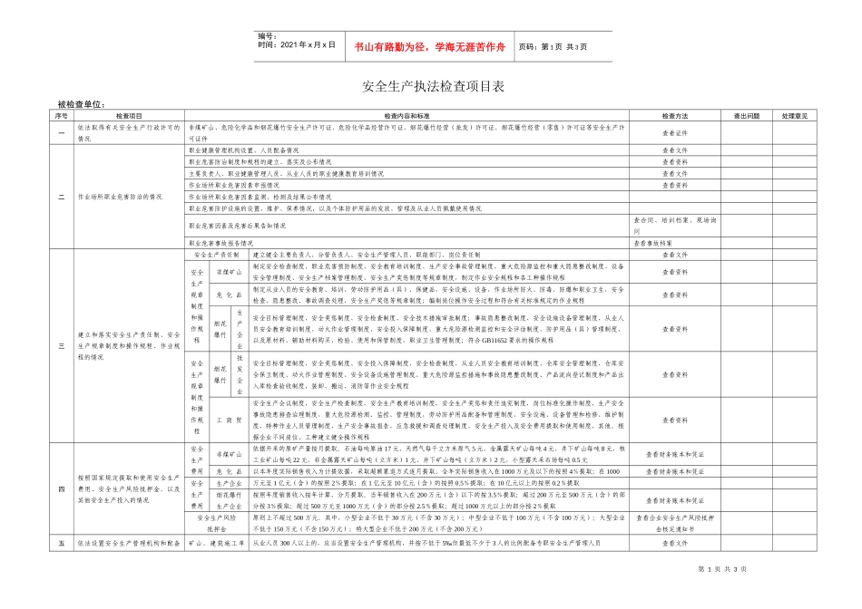 安全生产执法检查项目表doc-安全生产执法检查项目内容_第1页
