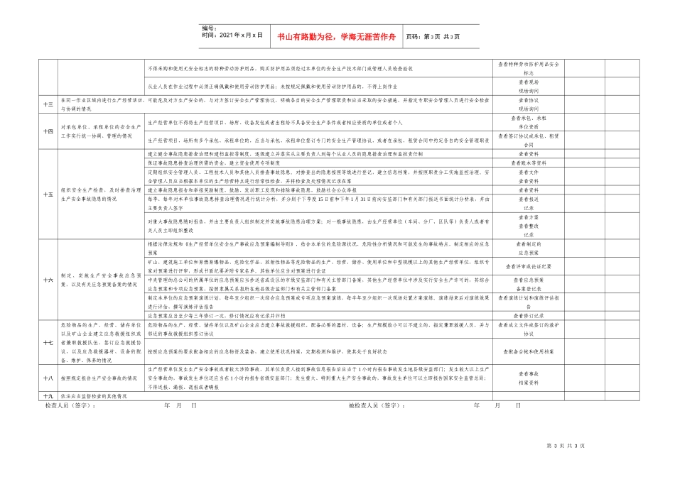 安全生产执法检查项目表doc-安全生产执法检查项目内容_第3页