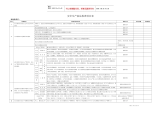 安全生产执法检查项目表doc-安全生产执法检查项目内容