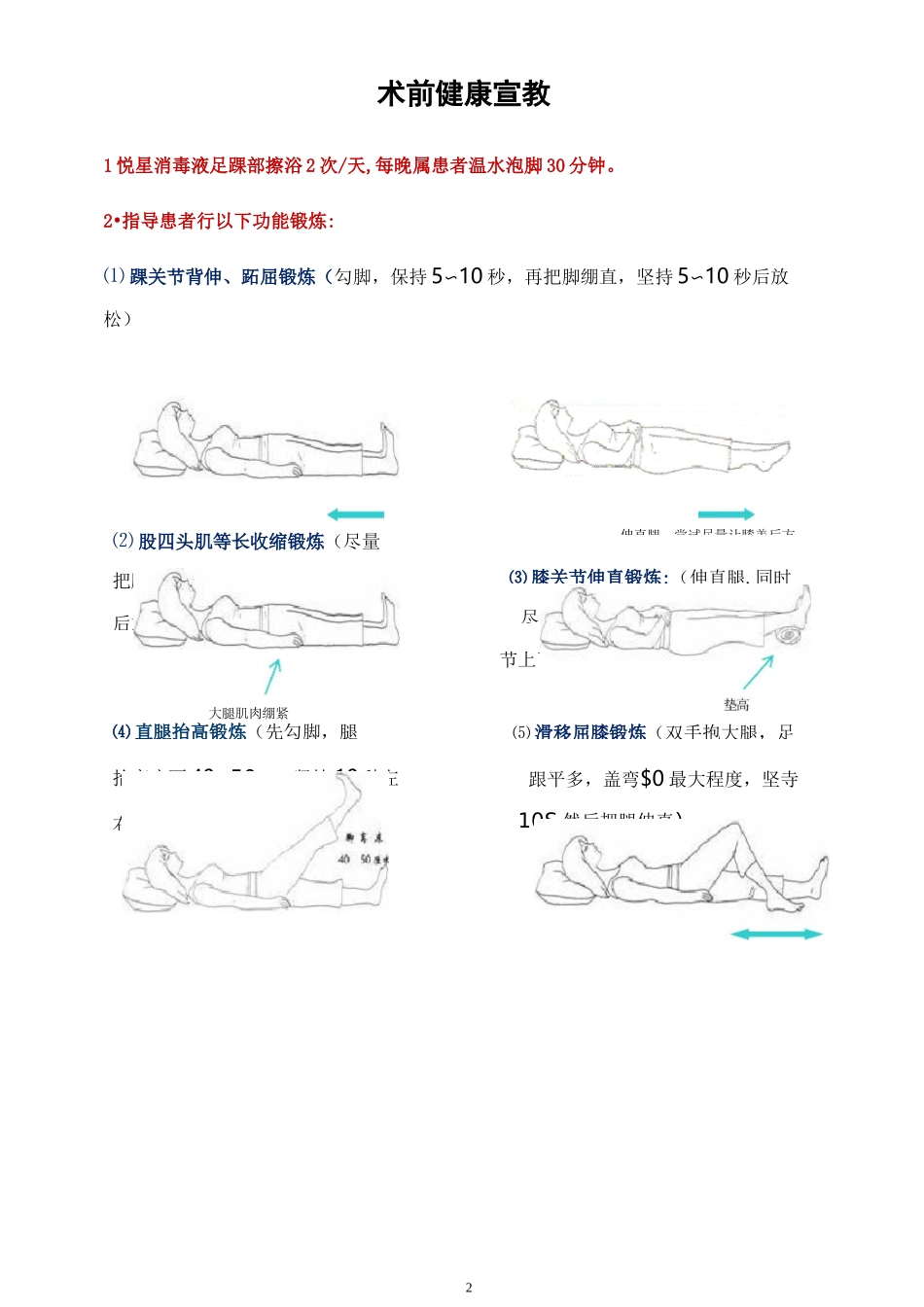 人工全膝关节置换术_第2页