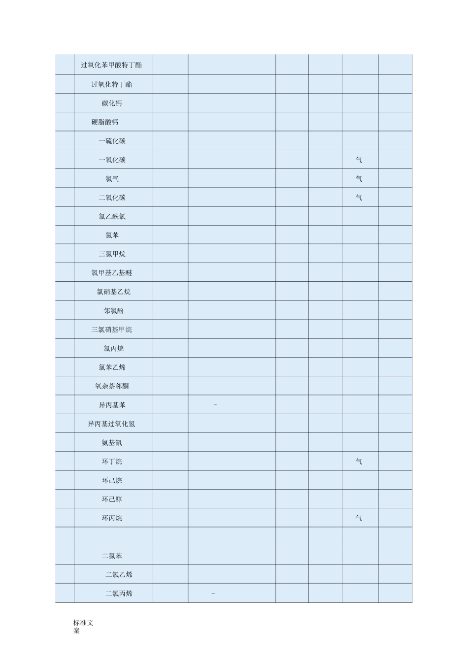 (物质系数表)[1]_第3页