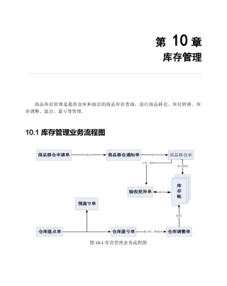BSERP_DRP第10章(库存管理)