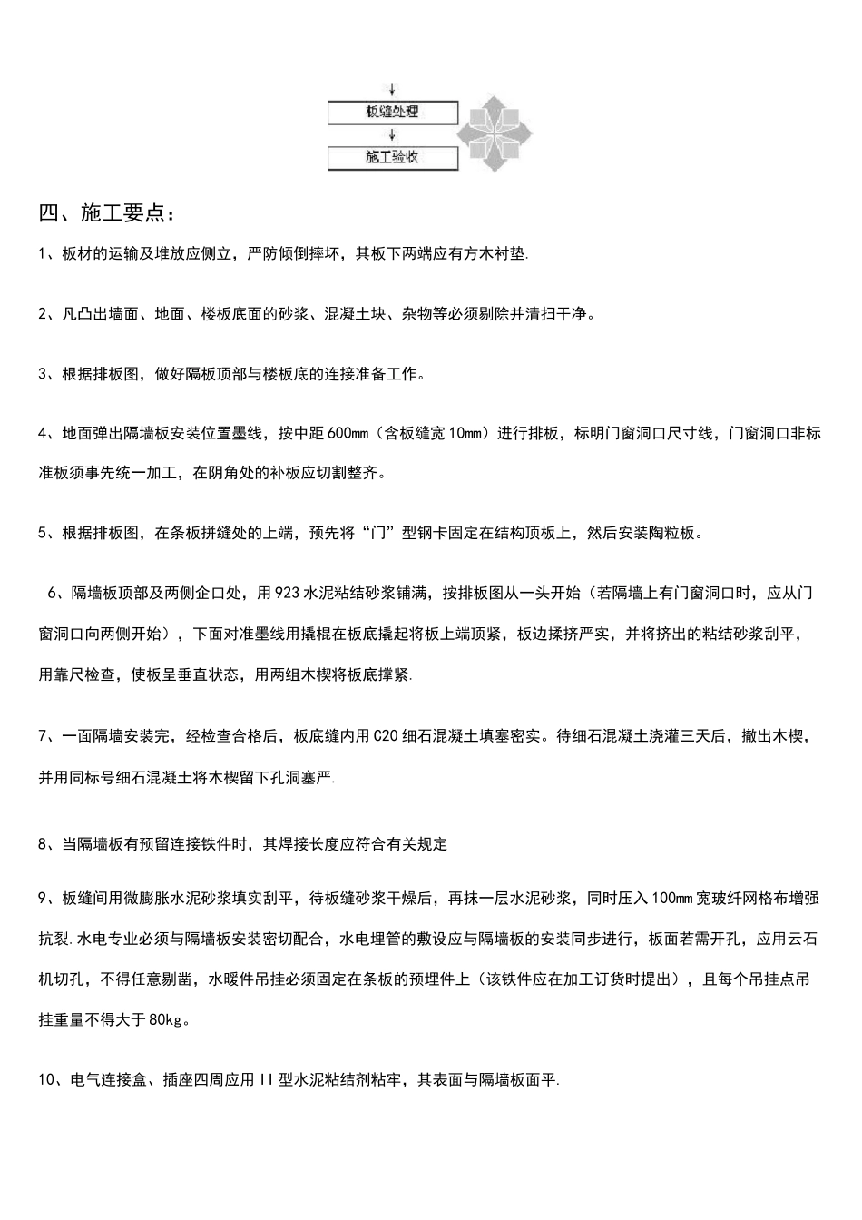 陶粒轻质隔墙板施工方案_第2页