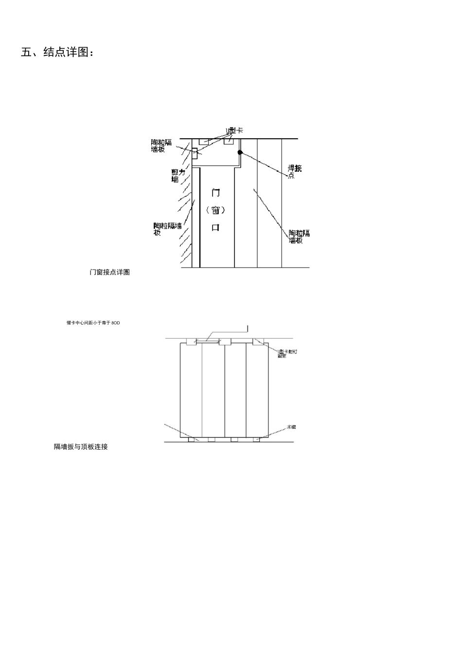 陶粒轻质隔墙板施工方案_第3页