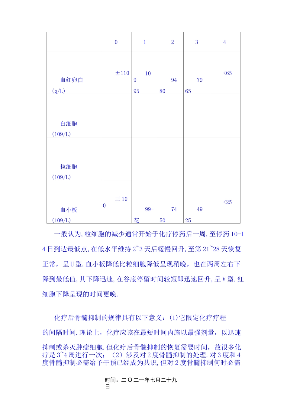 骨髓抑制分级及处理原则_第3页